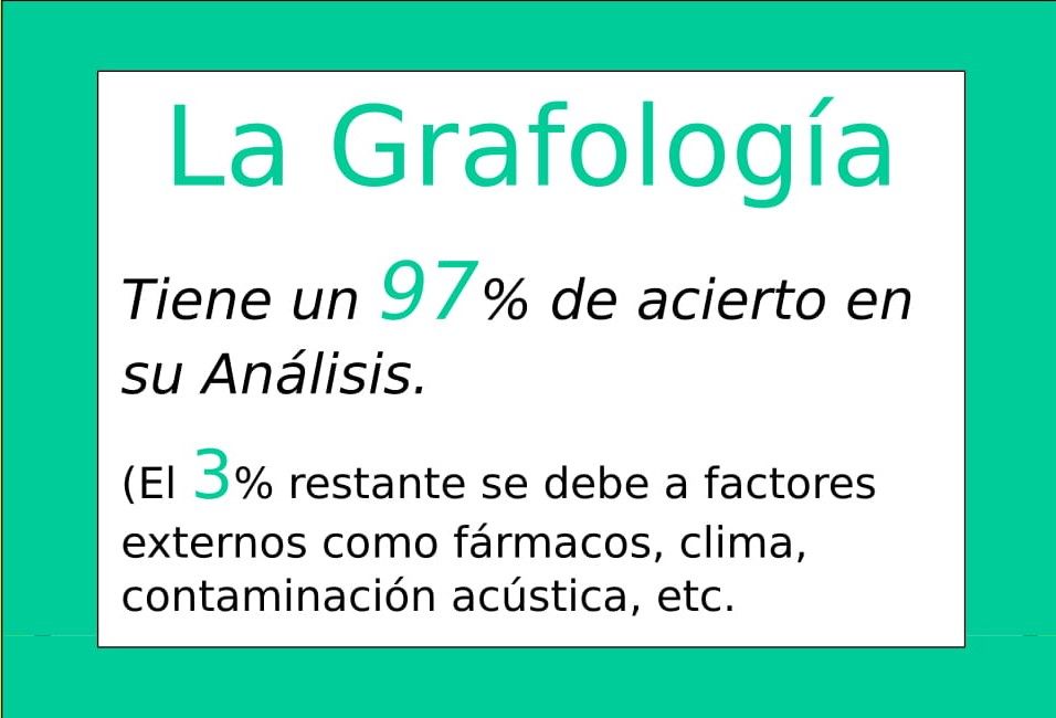 Asertividad de la grafología