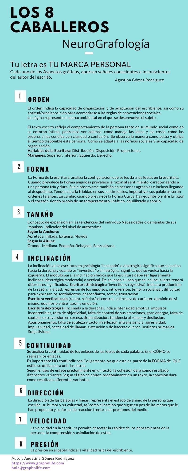 Aspectos Gráficos